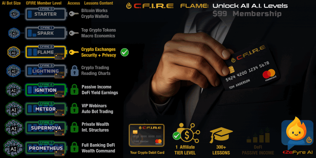 #2 Flame Level - Image 3